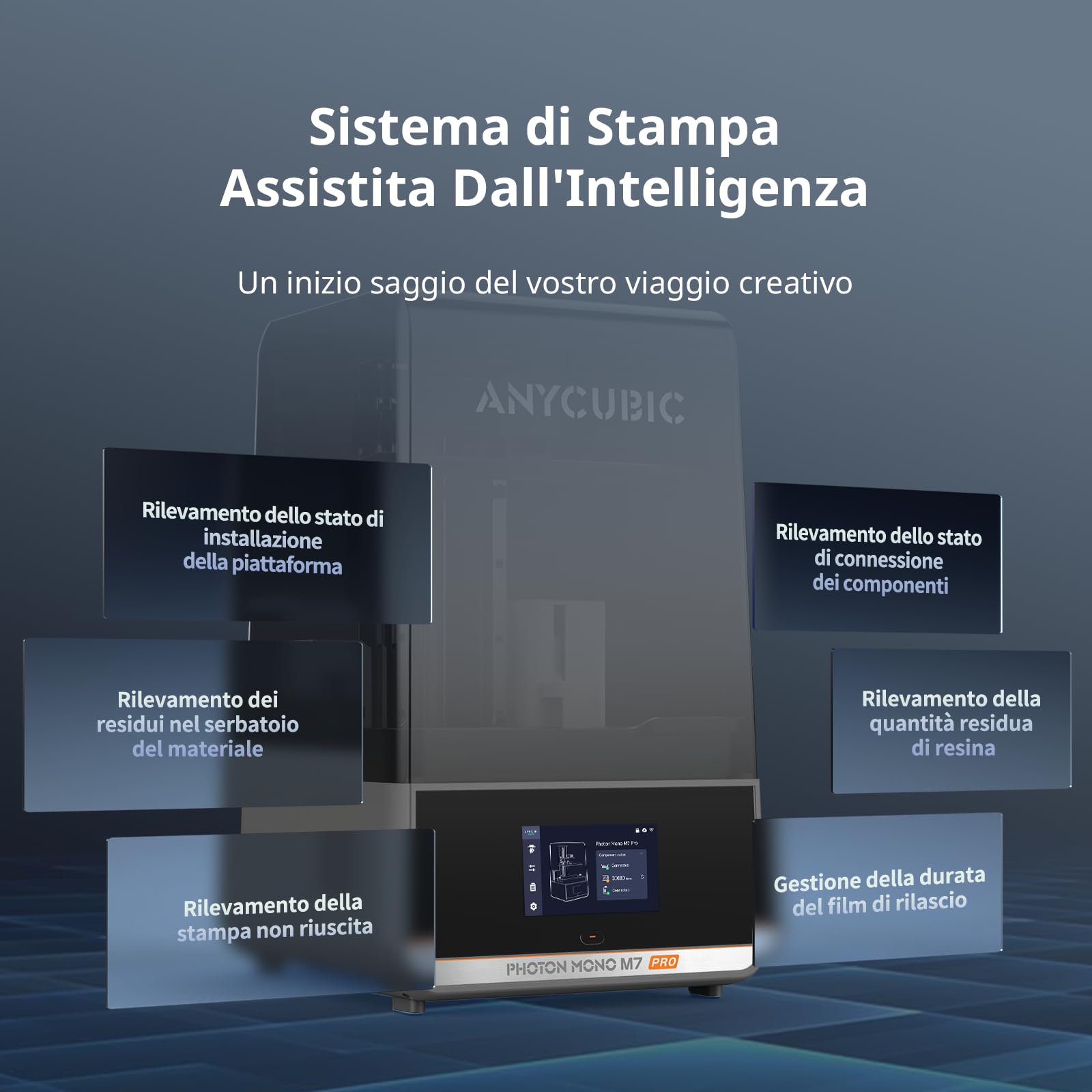 ANYCUBIC Photon Mono M7 Pro Stampante 3D Resina, 170 mm/h Stampa Veloce, 10,1” LCD 14K ad Alta Risoluzione con COB LighTurbo 3.0, Sistema di Stampa Intelligente, Volume di Costruzione 230*223*126 mm