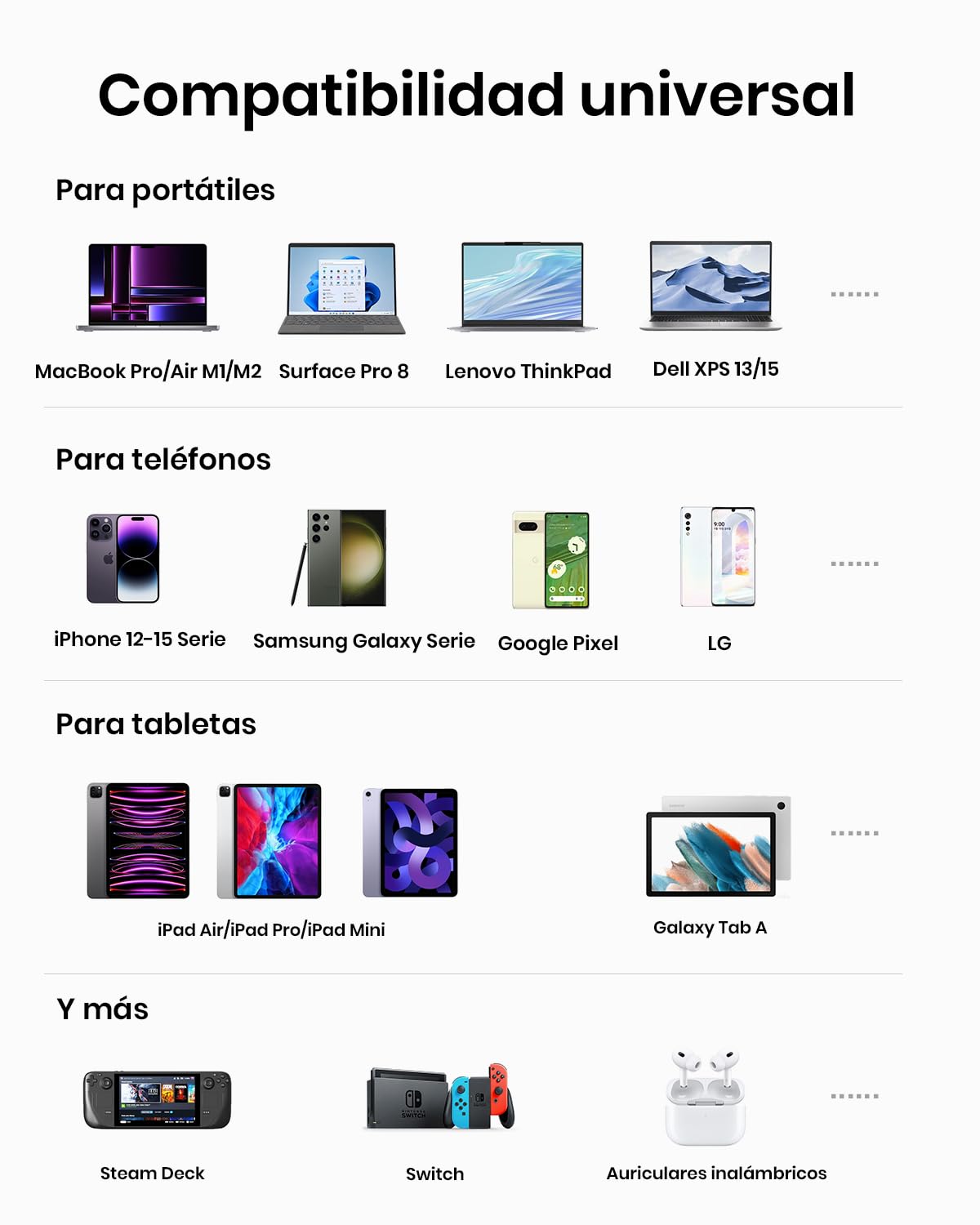 INIU Power Bank 27000mAh 140W, Batería Externa Portátil con Cable USB C Incorporado y Pantalla Digital, 3 Puertos Carga Rápida Powerbank para Laptop MacBook iPhone Steam Deck iPad Samsung
