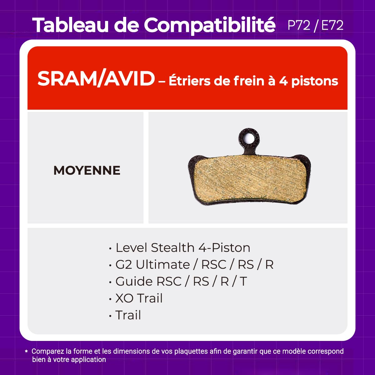 Plaquettes de Frein à Disque vélo Cycle1st compatibles avec étriers SRAM 4 Pistons: Guide G2 Ultimate – pour VTT/vélo de Montagne/eMTB – 72 Series (Semi-métallique/Céramique:1 Paire)