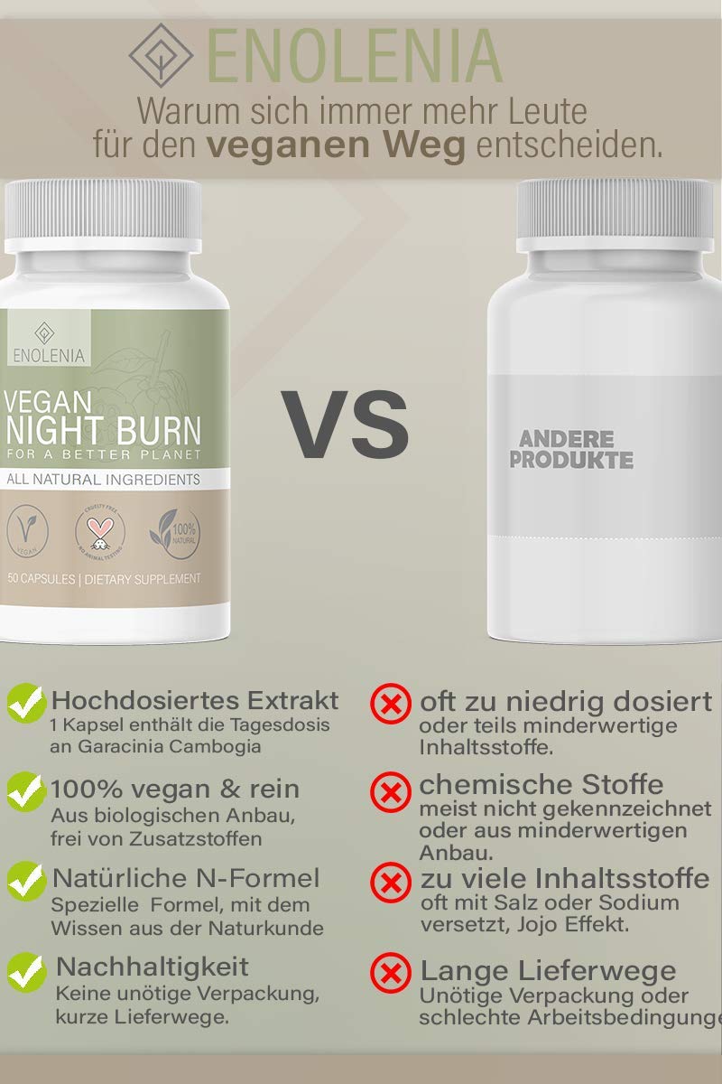 NEU: Enolenia® NIGHT F-BURN Kapseln VEGAN - 1 Kapsel pro Nacht mit Garcinia Cambogia Extrakt - für Männer & Frauen, schnell + Hochdosiert - aus hochwertiger Produktion in Deutschland (1x)