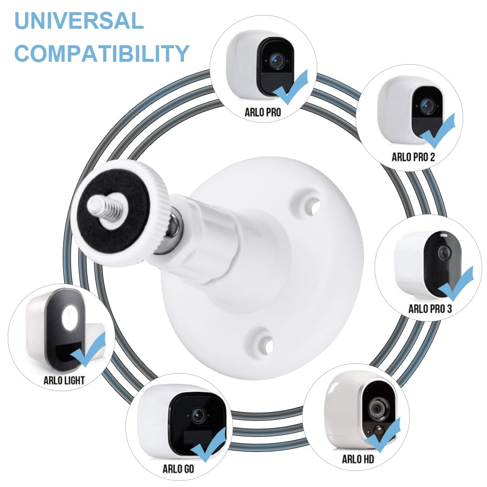 OFFCUP Carcasa para Cámara de Exterior, 2pcs Soporte de Pared para Cámara Al Aire Libre Ajustable, Blink Soporte de Pared, Compatible con el Blink Sync Module 2, para Interiores y Exteriores (Blanco)