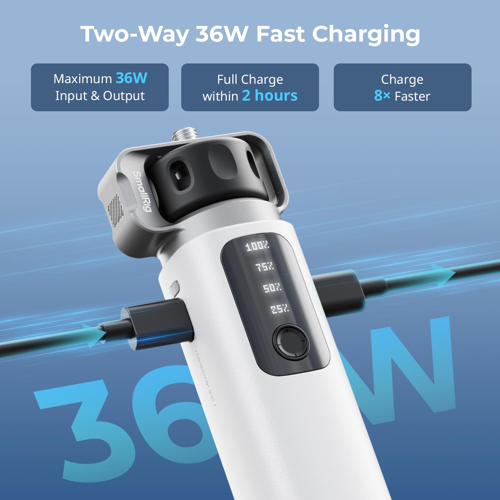 SMALLRIG HPS36 przenośny power stick, PD3.0 36 W szybkie ładowanie, 2 porty USB-C, wyświetlacz stanu baterii w czasie rzeczywistym, do kompaktowych aparatów bezlusterkowych, kamer sportowych -4552