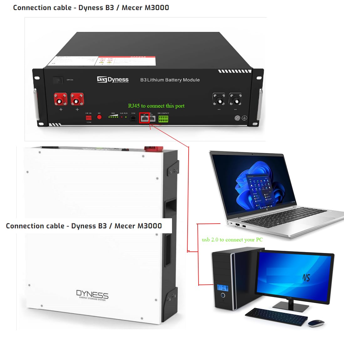 BMS RS485 Cavo USB a RJ45 8P8C RS485 porta inverter solare seriale per modulo batteria al litio Dyness B3 Mecer M3000 aggiornamento firmware PC a connessione inverter (lunghezza: 1,8 m)