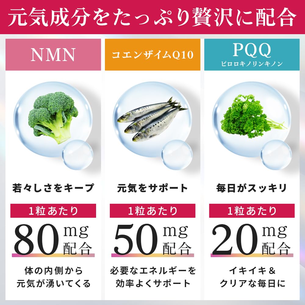 Amazon | NMN PQQ Q10 60粒 1粒にNMN80mg,コエンザイムQ10 50㎎ PQQ末