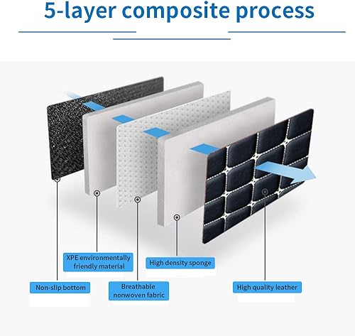 Miniatura 3 de Alfombrillas universales personalizadas para el piso de automóvil, aptas para la mayoría de los modelos, impermeables, antideslizantes, protección