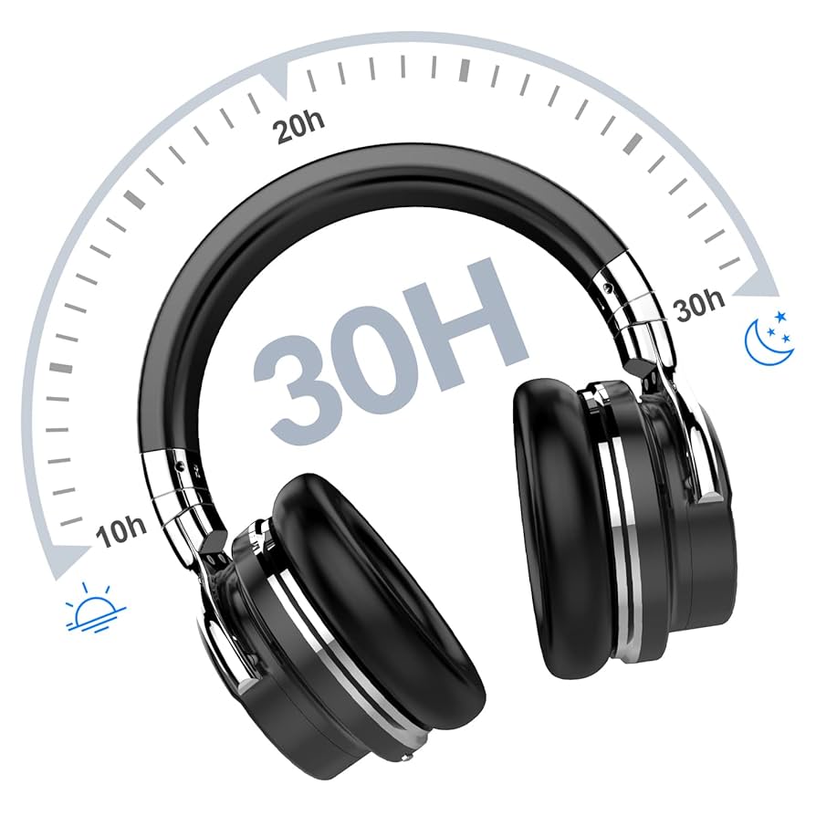 RealBvoice 24専有 Amazon.com: Silensys E7 Active Noise Cancelling Headphones