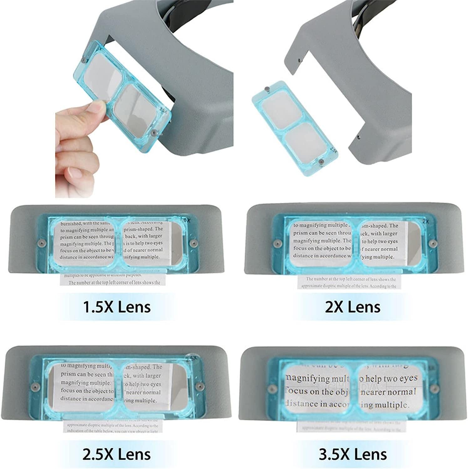 Kopfbandlupe mit 2 LED-Leuchten, freihändige optische Fernglaslupe mit 4 austauschbaren Linsen, zum Lesen, für Elektronikreparaturen und Schmuckreparaturen – doppelter Komfort