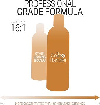 The Coat Handler Undercoat Control Deshedding Dog Conditioner, 16 oz