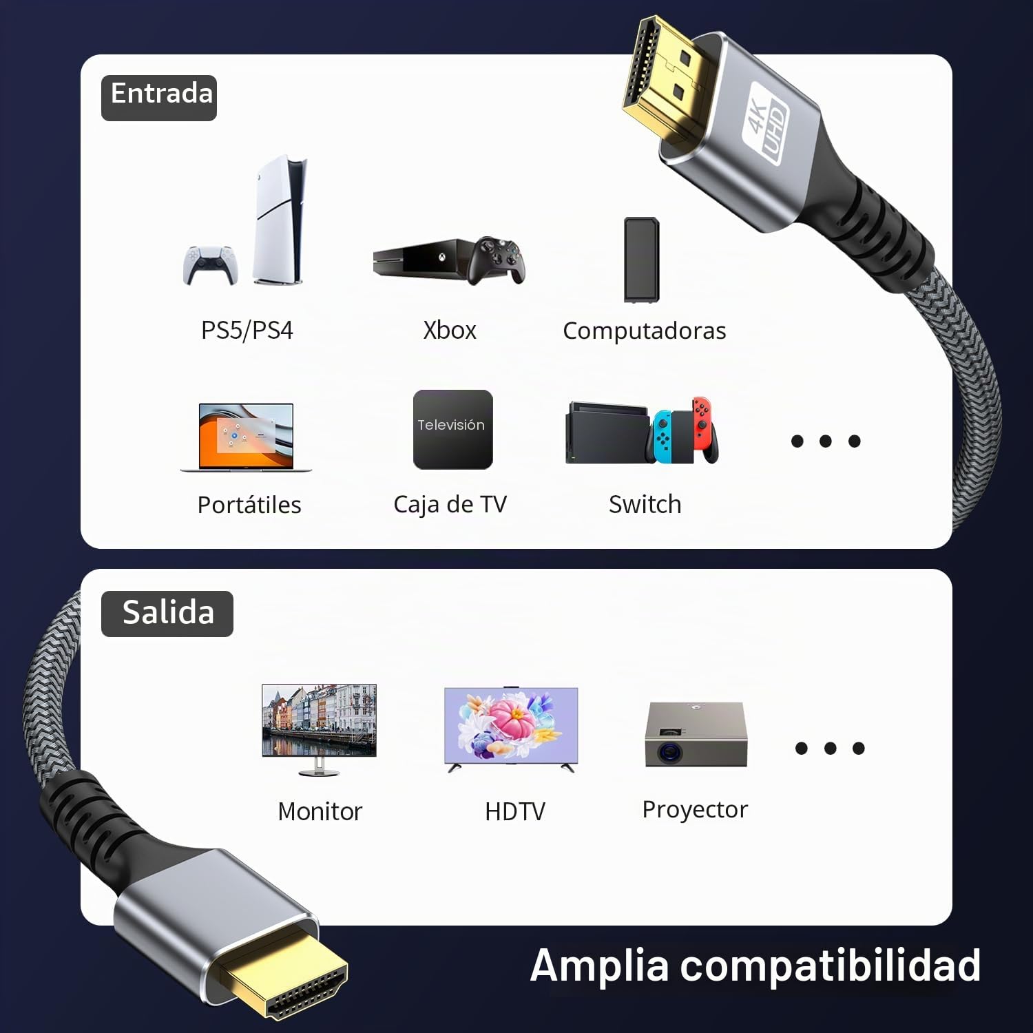 Cable HDMI 2.0 Ultra Alta Velocidad 4K de 75 pies (22,9 m), 4K a 60 Hz, 3D ARC, conector chapado en oro, Ethernet, retorno de audio y vídeo, cable HDMI para monitor de TV UHD, portátil, Xbox
