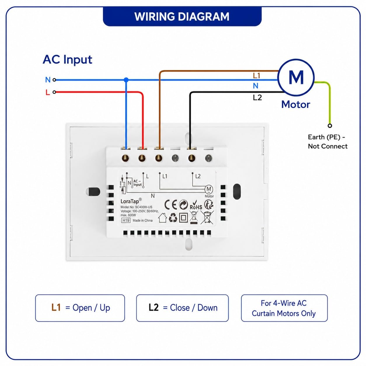 LoraTap Interrupteur WiFi pour rideaux, interrupteur tactile, contrôlable par application ou voix via Alexa Echo et Google Home. Interrupteur à distance pour volets roulants AC 600 W et volets