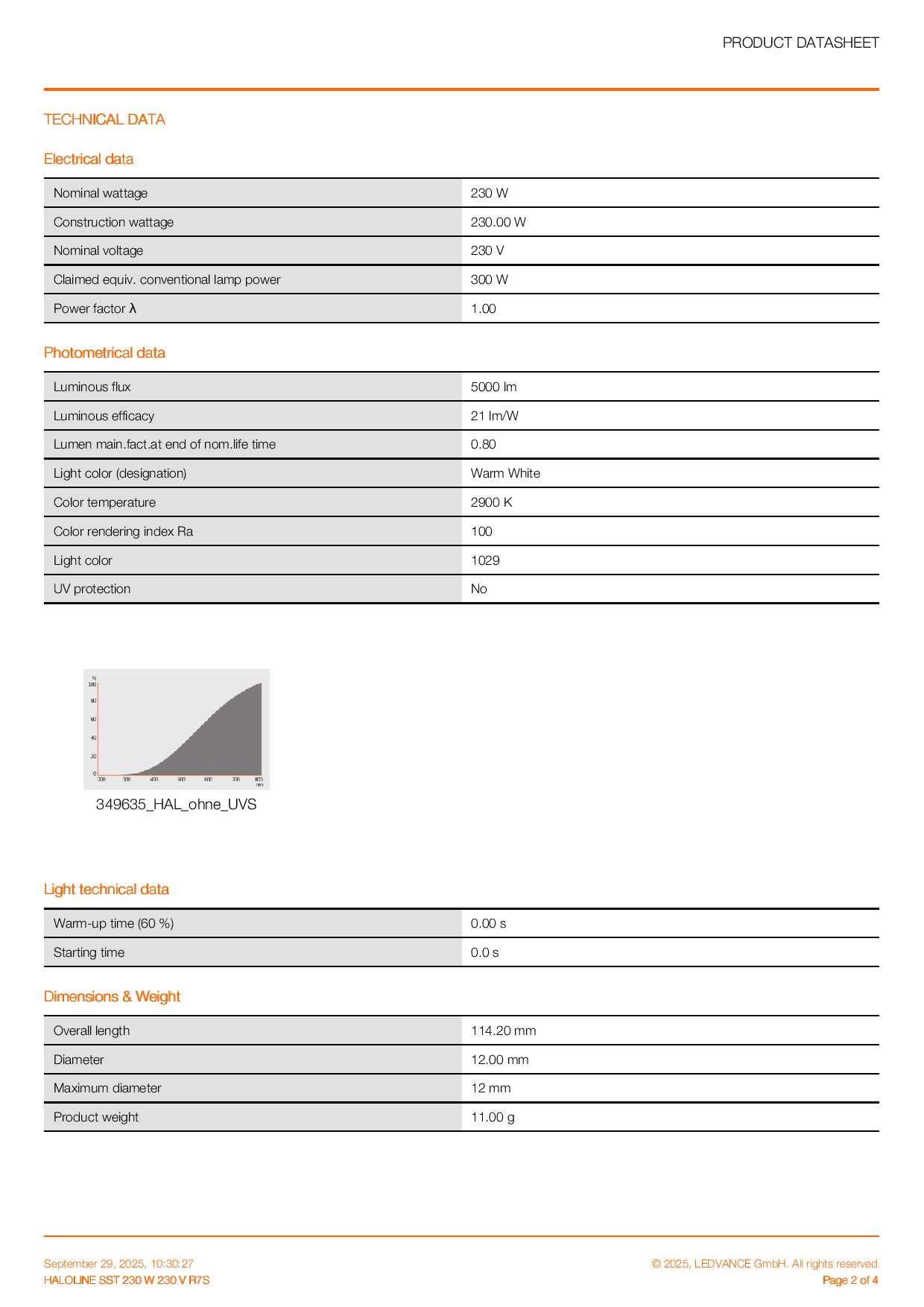 Osram Haloline 64690 zestaw 5 żarówek halogenowych 80 W 230 V R7s długość 74,9 mm | wcześniej 100 W | 1385 lumenów | 2950 K ciepła biel