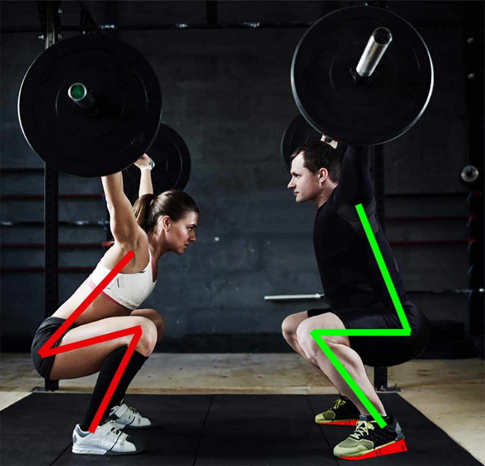 Squat Wedge Optimize Squatting Form and Improve Strength & Size