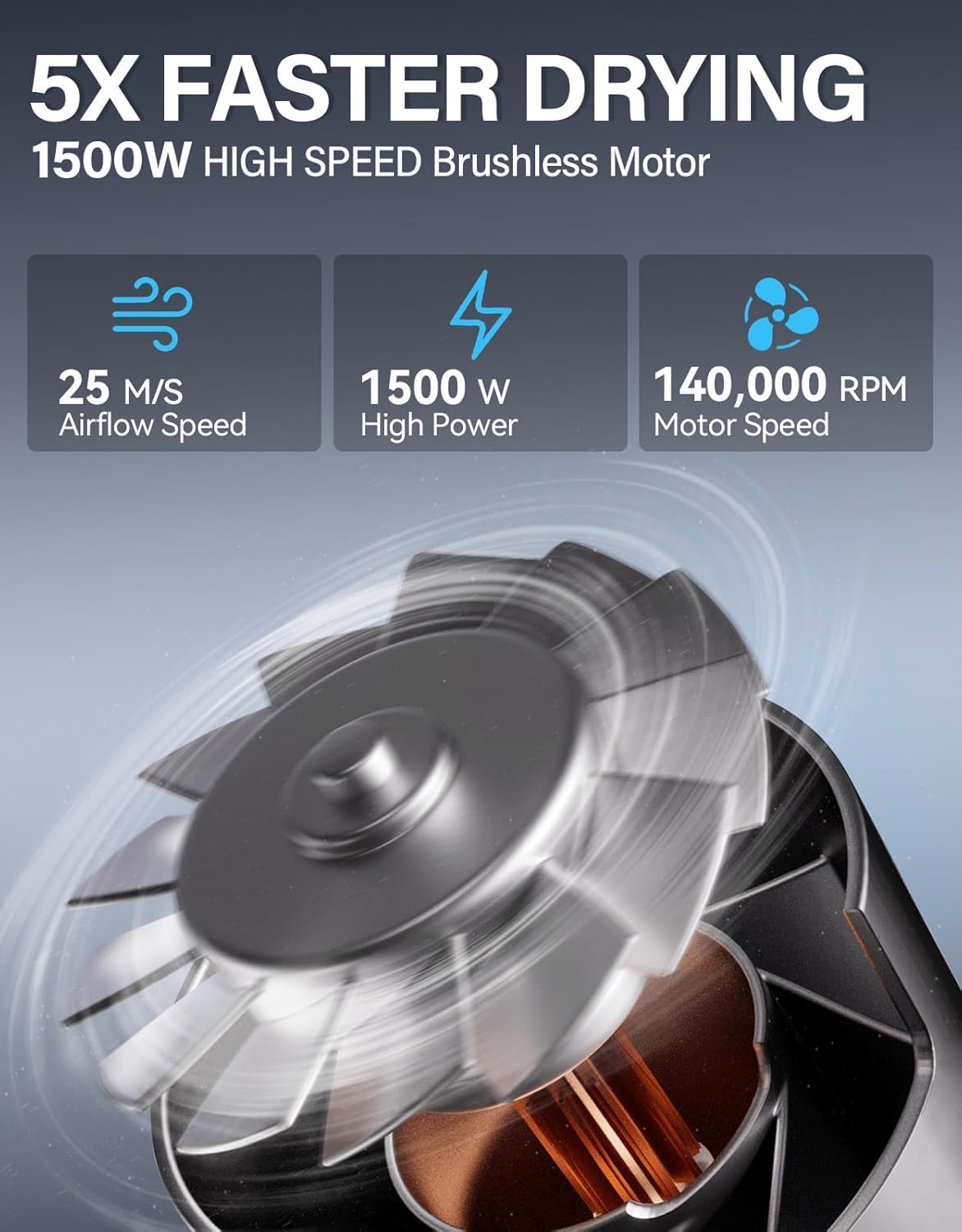 Hair Dryer, 140, 000 RPM High Speed Blow Dryer for Fast Drying, Negative Ionic Hair Dryers for Women, Thermo Control Lightweight Hairdryer for Home and Travel Black