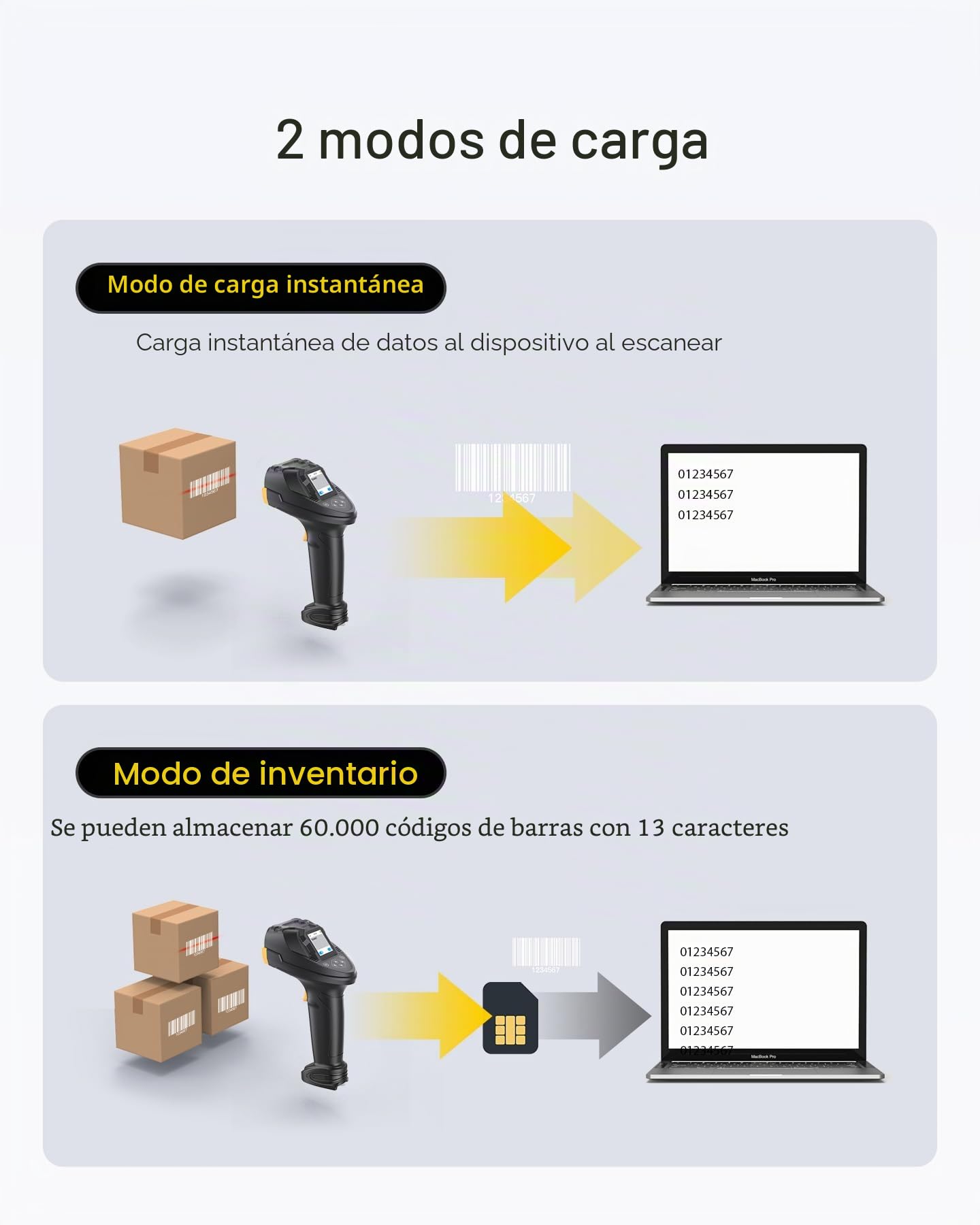 Inateck Escáner de Códigos de Barras Inalámbrico 2D con Pantalla, Doble Sensor CMOS CCD para Códigos Largos y Borrosos, Lector QR Bluetooth con Base de Carga, Teclado de Configuración, Soporta App SDK