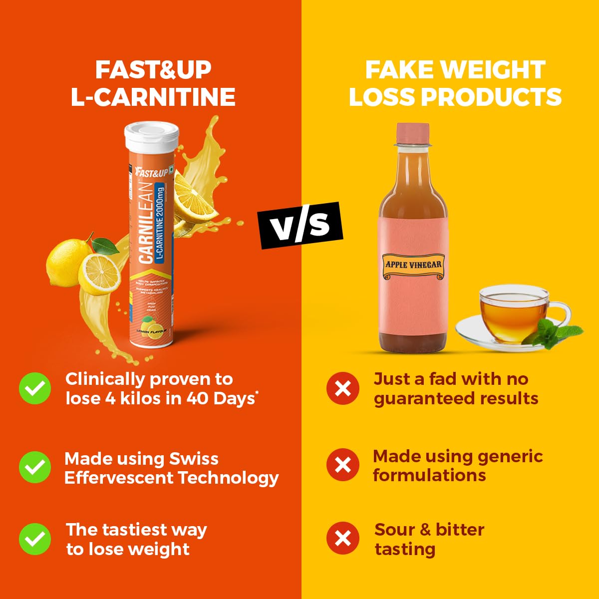 FAST&UP L-Carnitine 2000mg|Supports Weight Loss & Fat Burn|Lemon|Pack of 3 — Amazon image 7