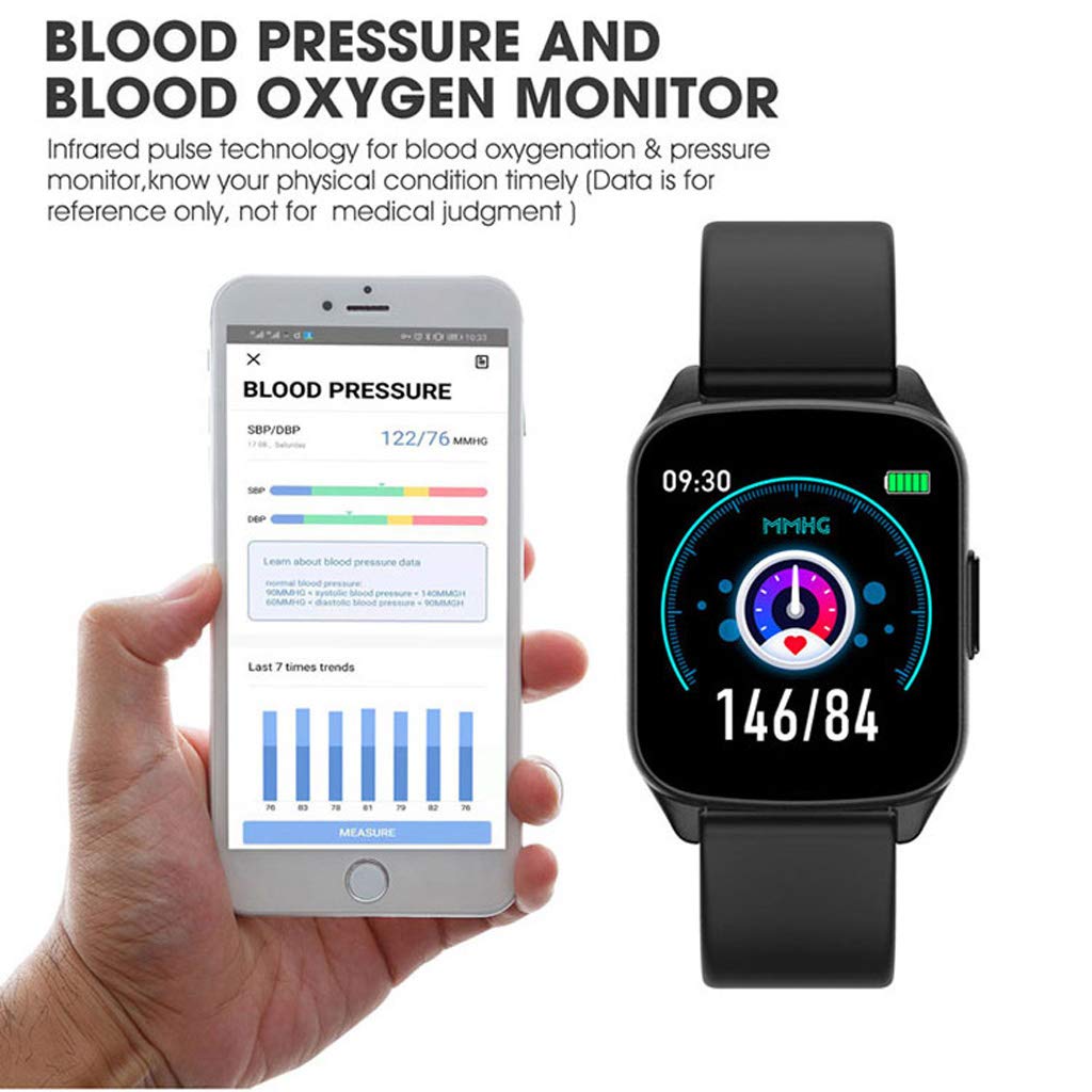 Monitor De Actividad Smart Fitness Monitor De Ritmo Cardíaco, Pulsera Deportiva Impermeable Podómetro De Calorías Rastreador De Sueño, para Hombres Mujeres Niños Android iOS