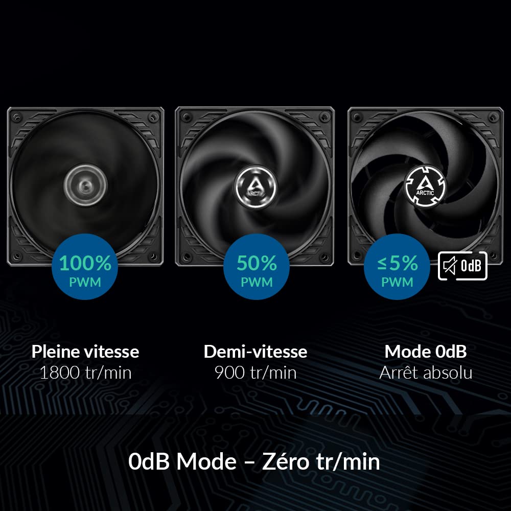 ARCTIC P12 PWM PST (5 Pièces) - Ventilateur PC, 120 mm, Ventilateur Boitier Silencieux, Pression Statique Élevée, Fonction de Partage PST, 200-1800 rpm (0 rpm <5%) - Noir