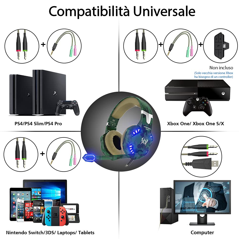 VersionTECH. Cuffie da gaming cablate con microfono, jack da 3,5mm, riduzione del rumore, bassi aumentati e controllo del volume per Xbox One, Nintendo Switch, Computer e Smartphone（Verde）