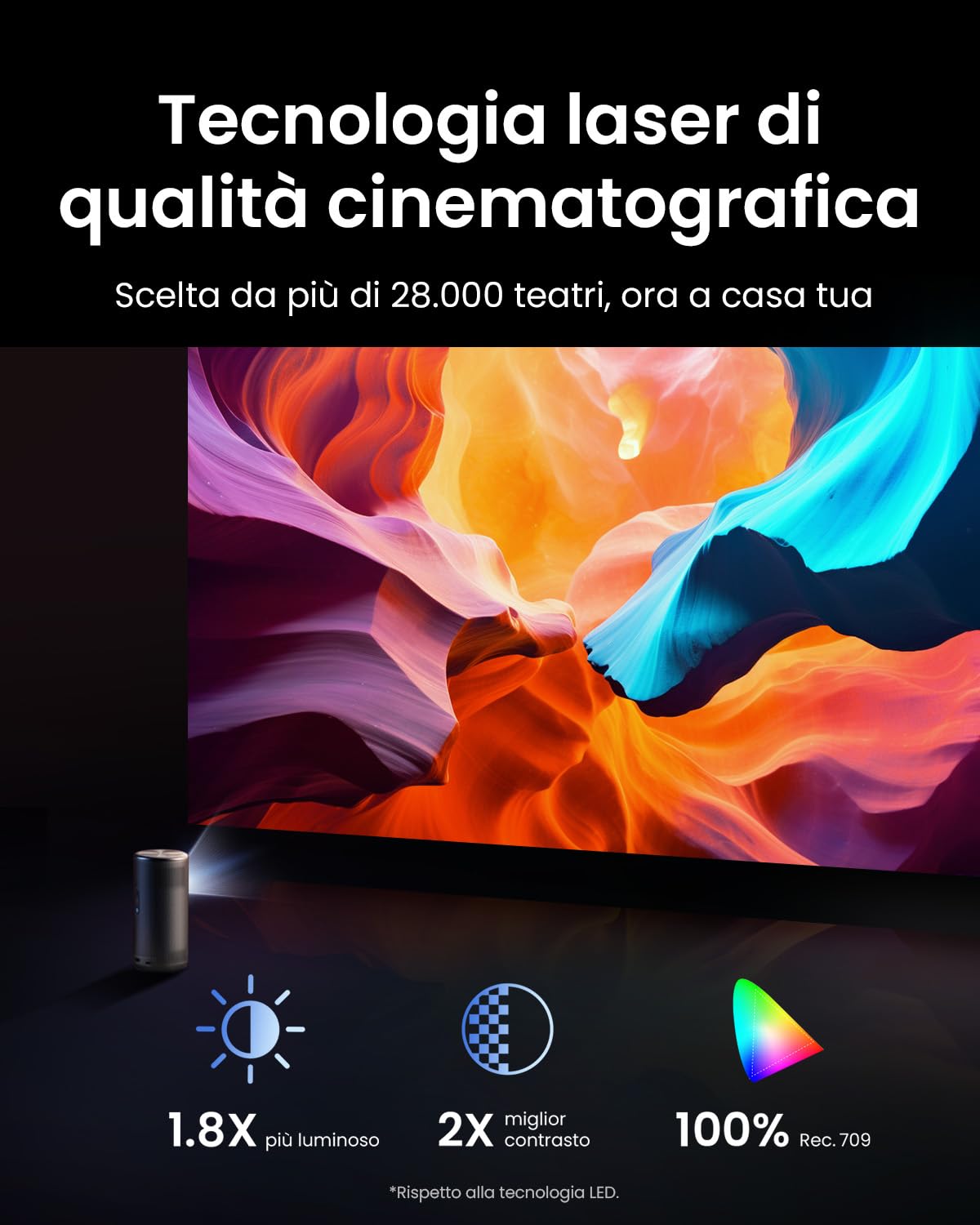 NEBULA Anker Capsule 3 Laser Mini proiettore Portatile per Esterni con Wi-Fi e Smart TV, connessione a Google TV e Netflix, Dolby Digital, Immagine Fino a 3m, 2.5 Ore