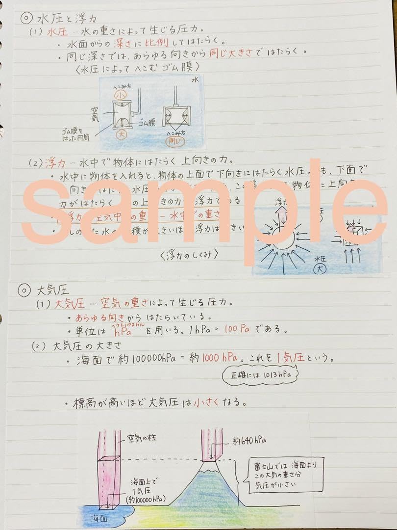 Amazon.co.jp: 中学理科 単元別5 音と力 7 25更新 : ホーム
