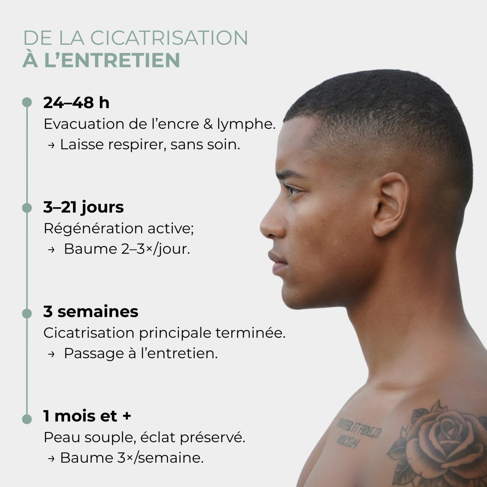 Baume Réparateur Tatouage,Crème de Soin pour Tatouage,Baume Hydratant Naturel,Soin Cicatrisant Accéléré,Améliore la Couleur,Non Grasse,Crème Professionnelle pour Tatouages Neufs et Anciens