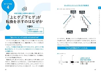 【早朝FX】FX 大将の簡単カチカチゴールデントレードテクニック 早朝FX】FX 大将の簡単カチカチゴールデントレードテクニック FX