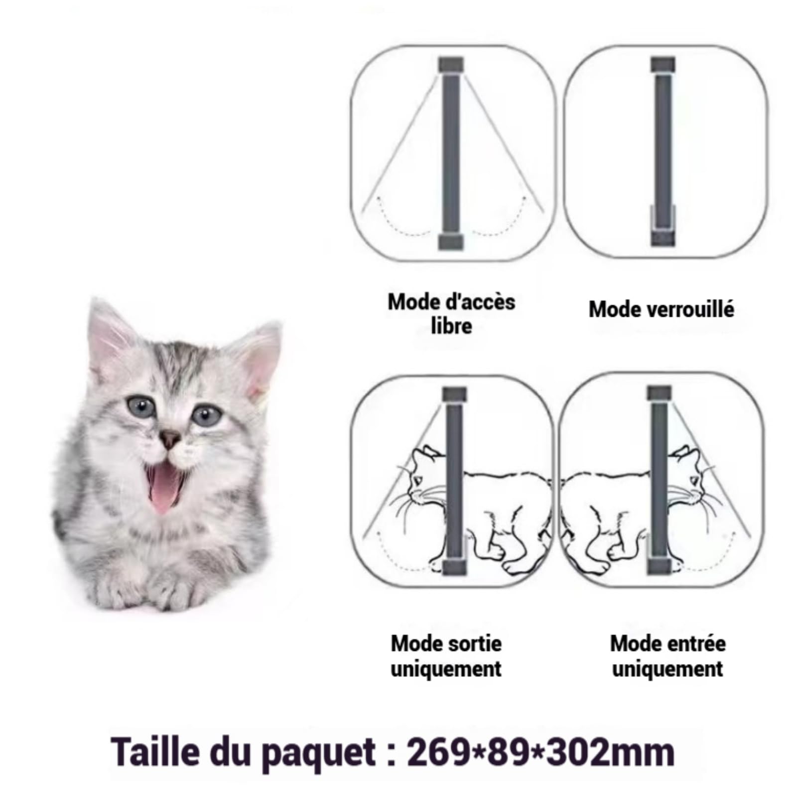 Porte pour Chat Intelligente, chatière avec Puce électronique, avec 2 Colliers de détection et 1 télécommande, Taille d'ouverture : 7.7 * 8.3 in, chatière à Puce électronique