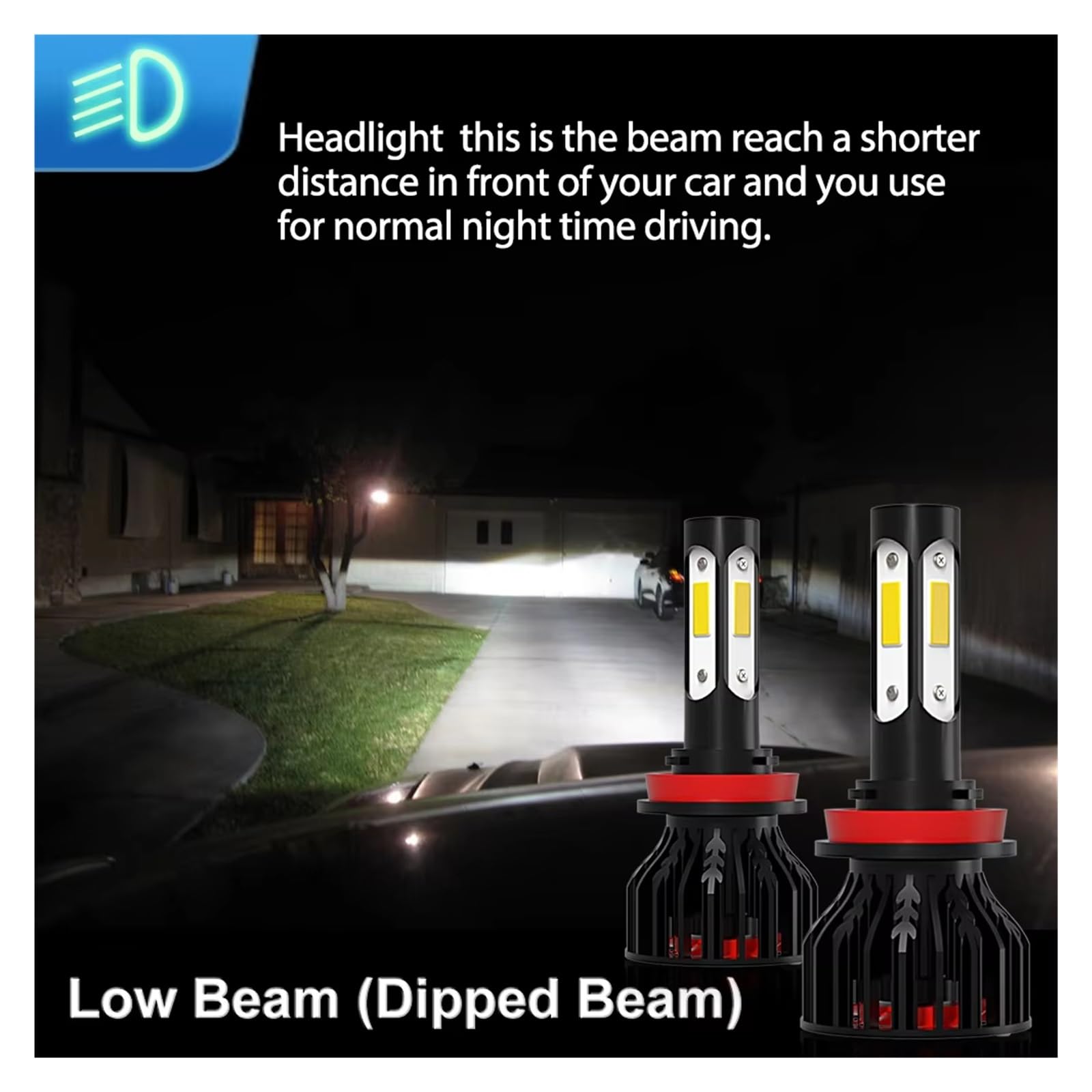 FARO PRINCIPAL Para SUBARU para FORESTER SH SJ 2008-2017 2018-2023 LED 150W H11 HB3 bombilla de faro delantero de coche 6000K Faros Delanteros(High Beam(2Pcs))