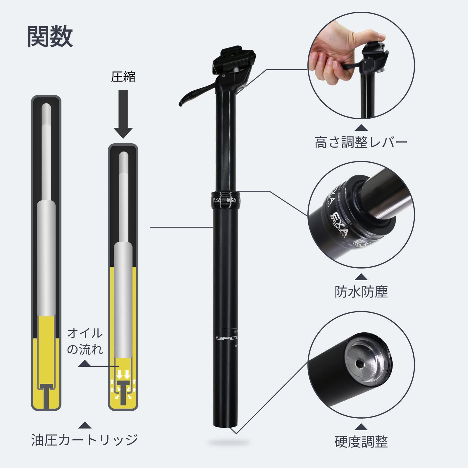 Amazon | DJC バイク ドロッパーシートポスト 100mm 125mm 150mm