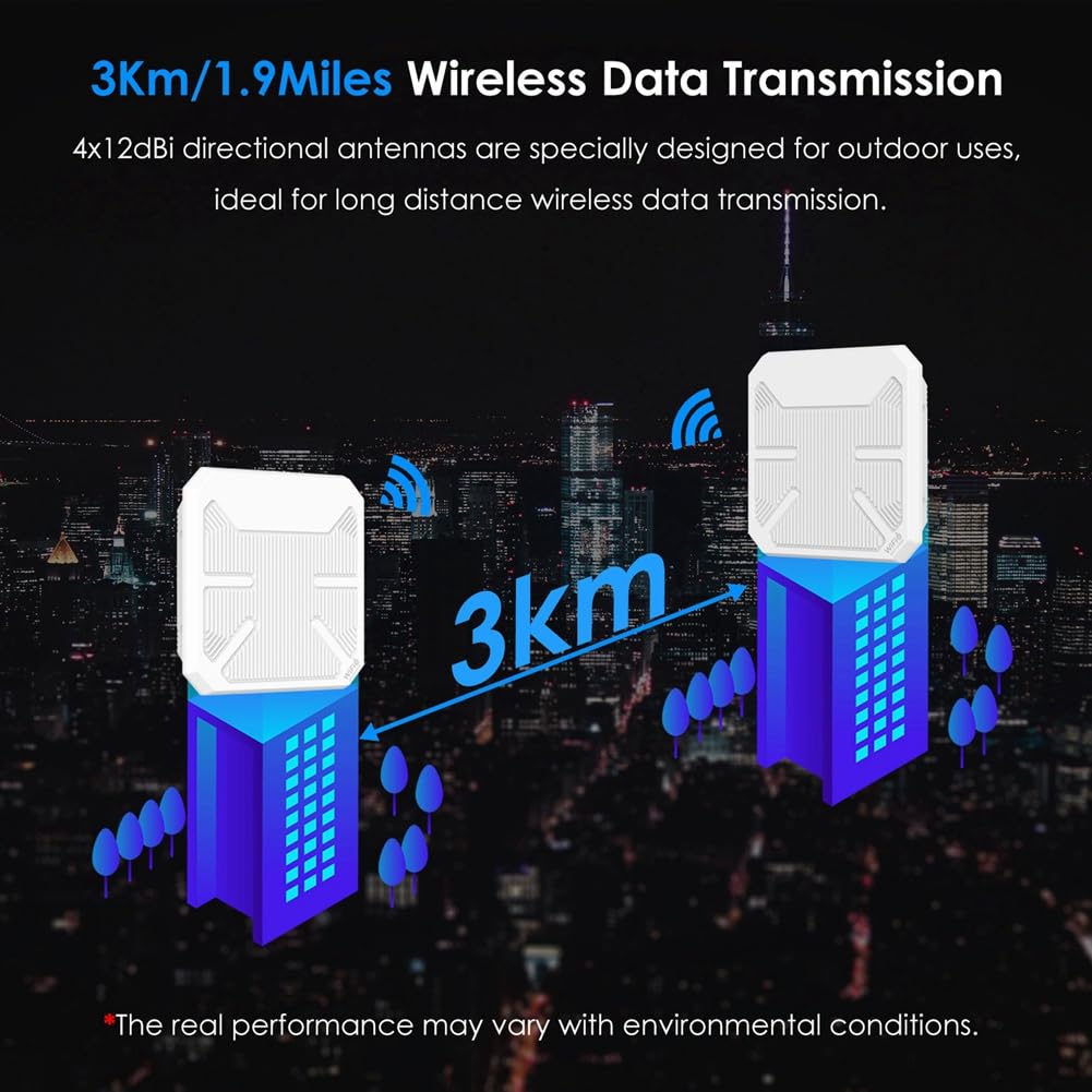 WiFi 6 AX3000 Access Point Esterno A Lungo Raggio Dual-Band con Poe e IP67 Waterproof, 2.4GHz 5GHz Access Point Wireless Esterno, Router Outdoor con Spina EU.