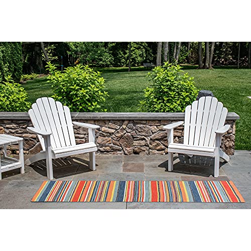 Return to product information