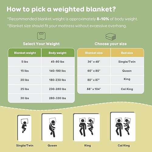 Vista 42 de Sivio - Manta infantil con peso para un mejor sueño Unicornio rosa