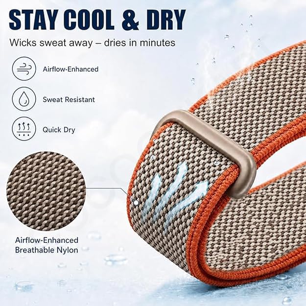 Image of TechMount Soft Premium Nylon Band Strap Compatible with Google Fitbit Air, Soft Woven Adjustable Replacement Strap, Breathable Unisex Replacement Strap (WATCH NOT INCLUDED)