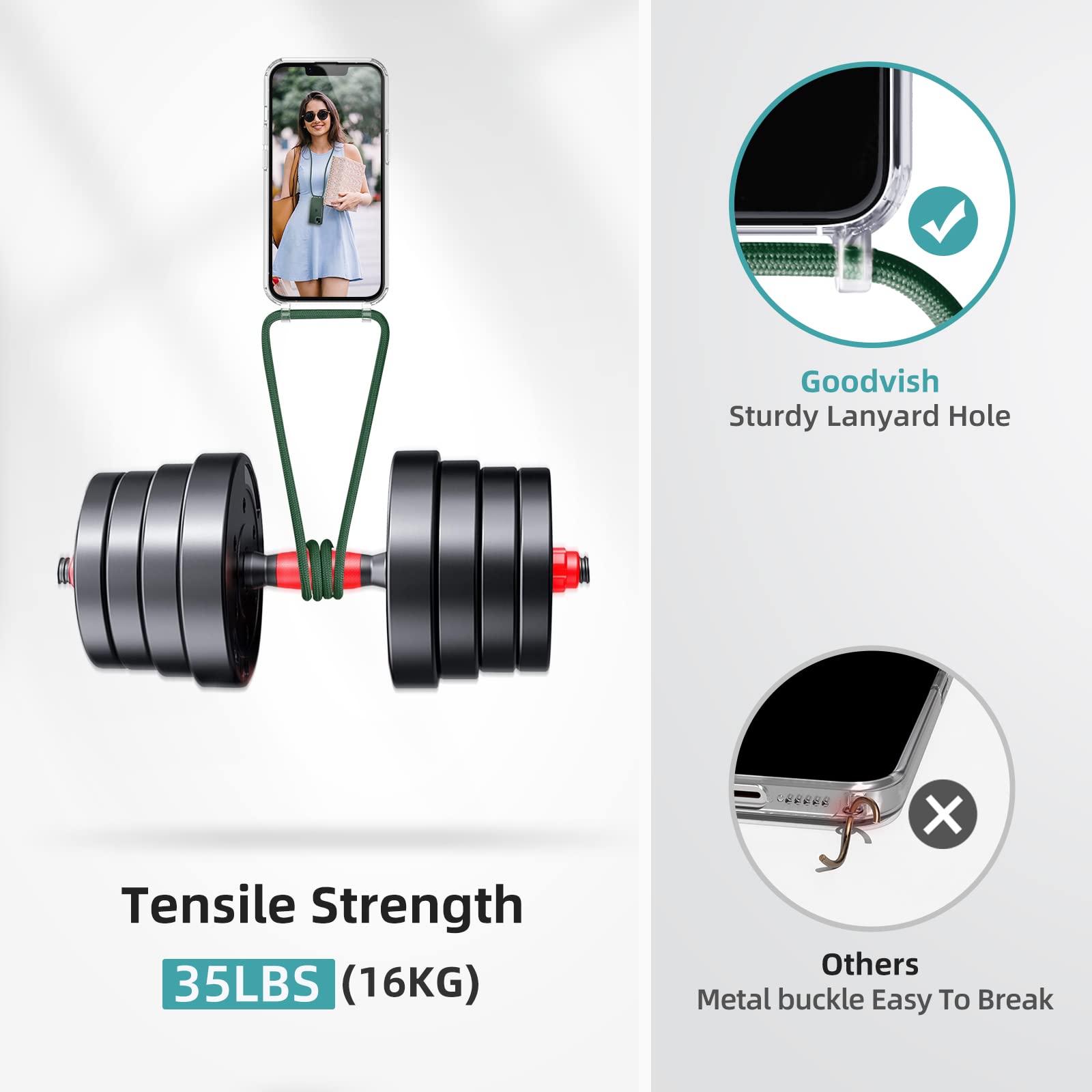 GOODVISH Cover Trasparente con Cordino per iPhone 13 6.1'',Custodia con Regolabile Collana per iPhone 13, [Antiurto] [AntiGraffio] [Antiscivolo] Case con Laccio Tracolla, Verde Scuro