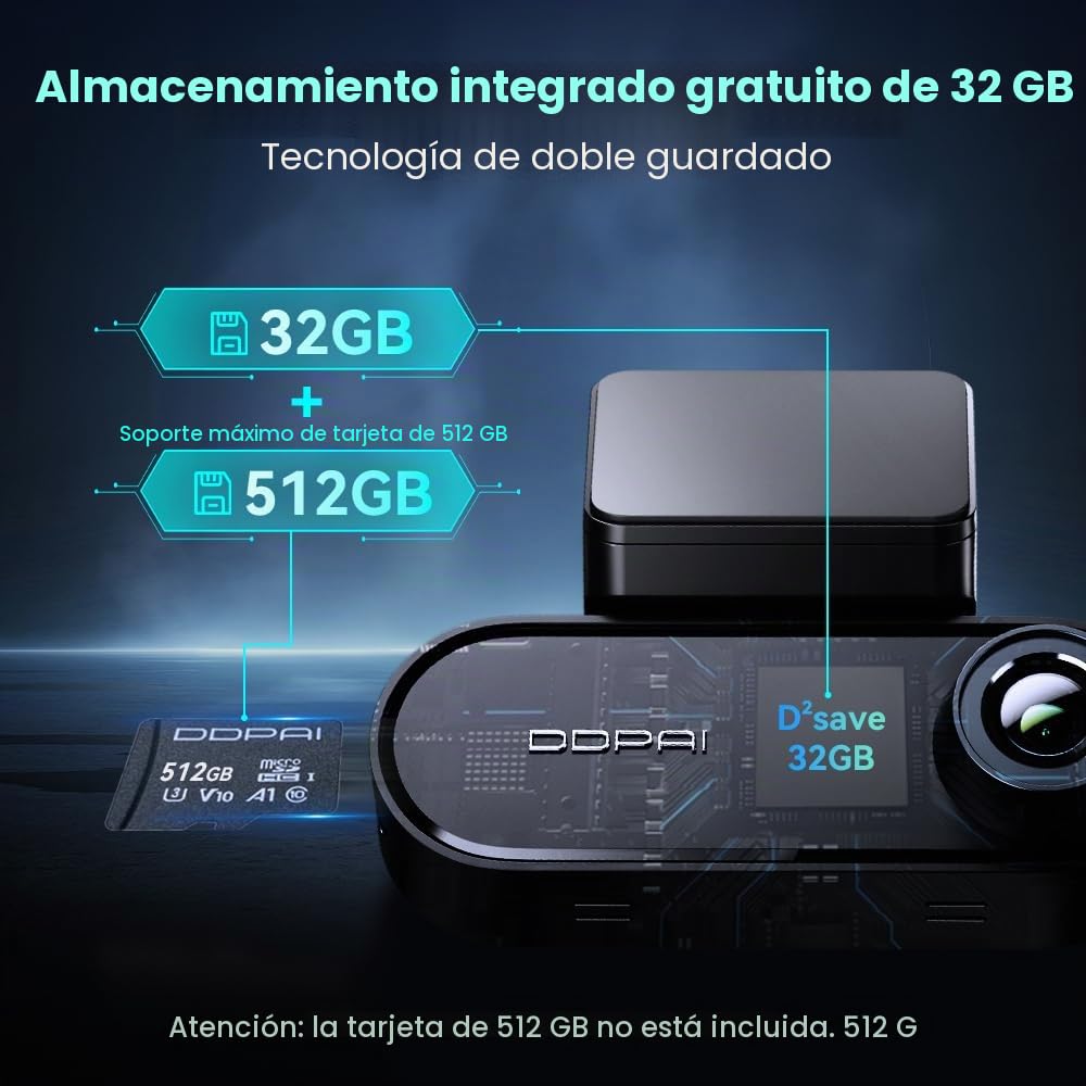DDPAI N5 Dual Dashcam Coche 4K+1080P, Gratis 128GB Tarjeta + 32GB eMMC Integrada, Super Visión Nocturna, 5G WiFi, GPS, Modo Estacionamiento 24h, G-Sensor, Grabación en Bucle, Control por App