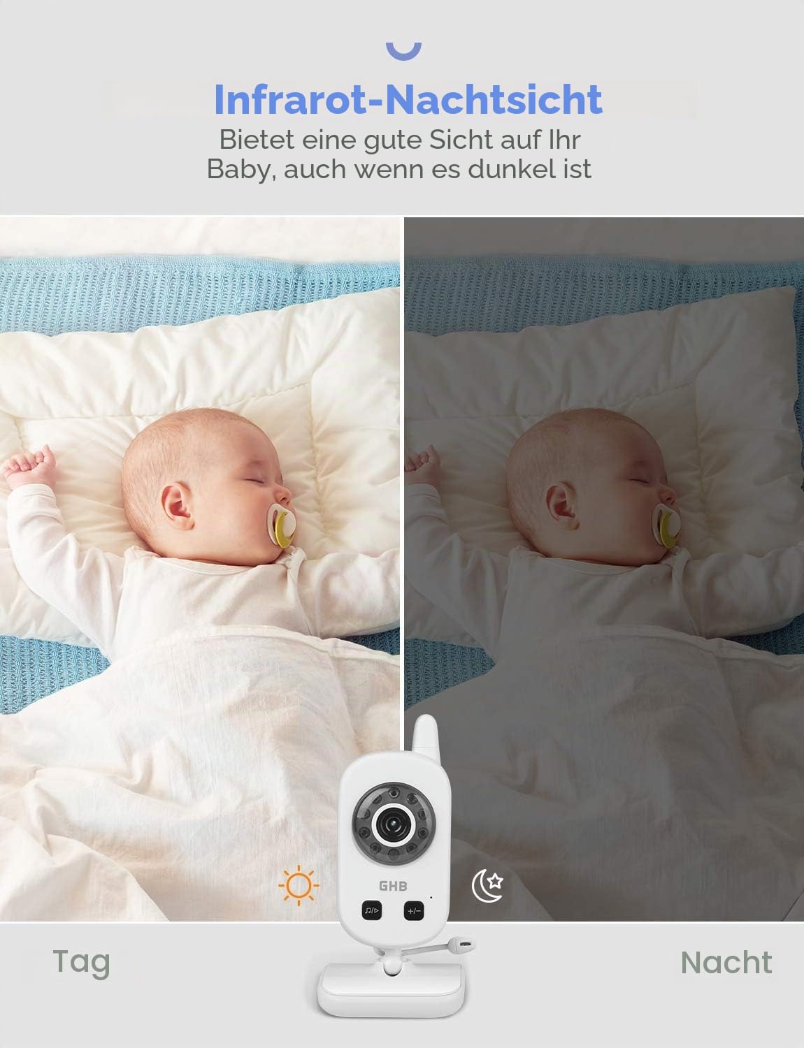 GHB Baby Monitor Babyphone Video 2,4 GHz ECO Modus Gegensprechfunktion Temperatursensor Reichweite ca. 300m Schlaflieder Weiß, 720p, Nur Audio