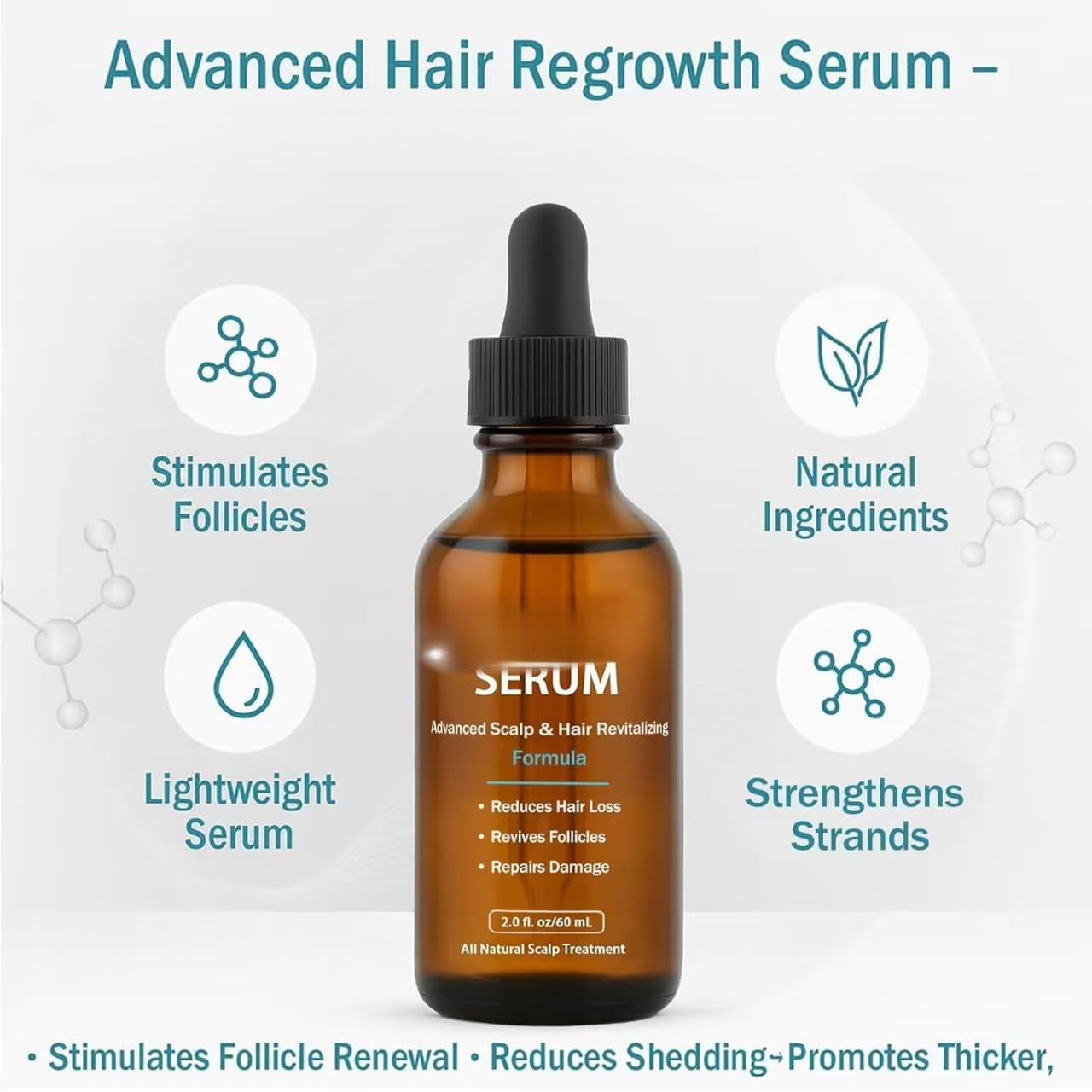 Dekohair Siero Per La Ricrescita Dei Capelli, Protegge I Follicoli Piliferi, L'ispessimento E Il Cuoio Capelluto Più Sano Per Uomini E Donne 2 Fl Oz ,3 pcs