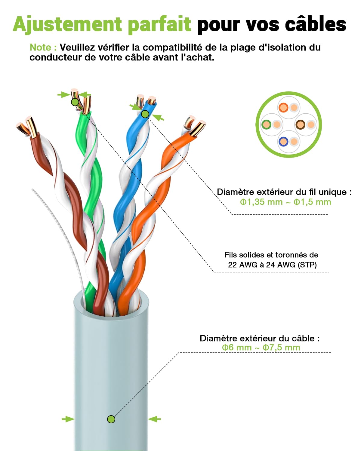Connecteur rj45 Cat7 Pass Through Lot de 30, Plaque or Prise rj45 Cat7 Cat6a, 10 Gbit/S 600 MHz, POE Fiche RJ45 Pour CâBle de Pose Blindé Avec Enfile et Protection Anti-Torsion
