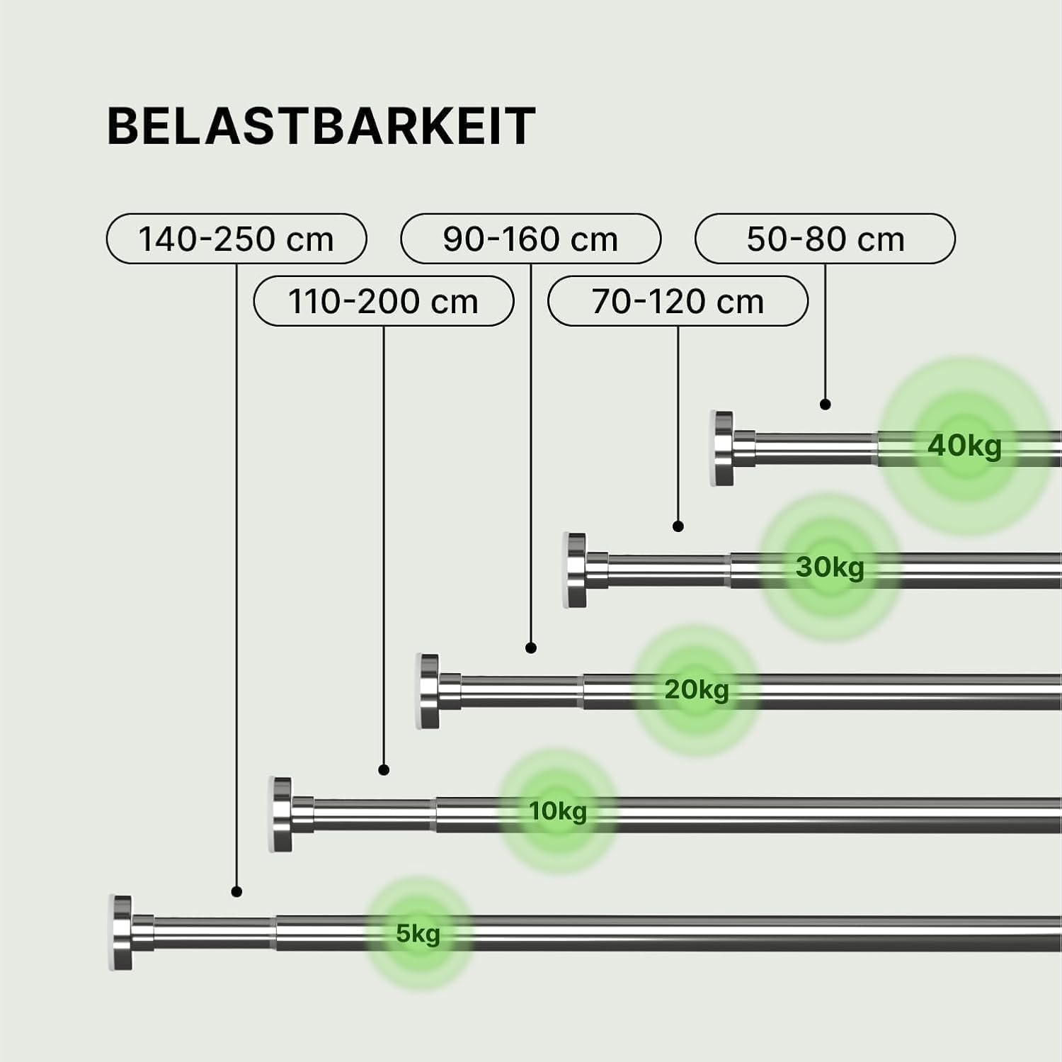 MEISENBERG Gardinenstange zum Klemmen 90-160cm, Silber, Ø 25 mm, Duschvorhangstange ohne Bohren - Vorhangstange für Gardinen, Bäder und Balkon - 2Stück