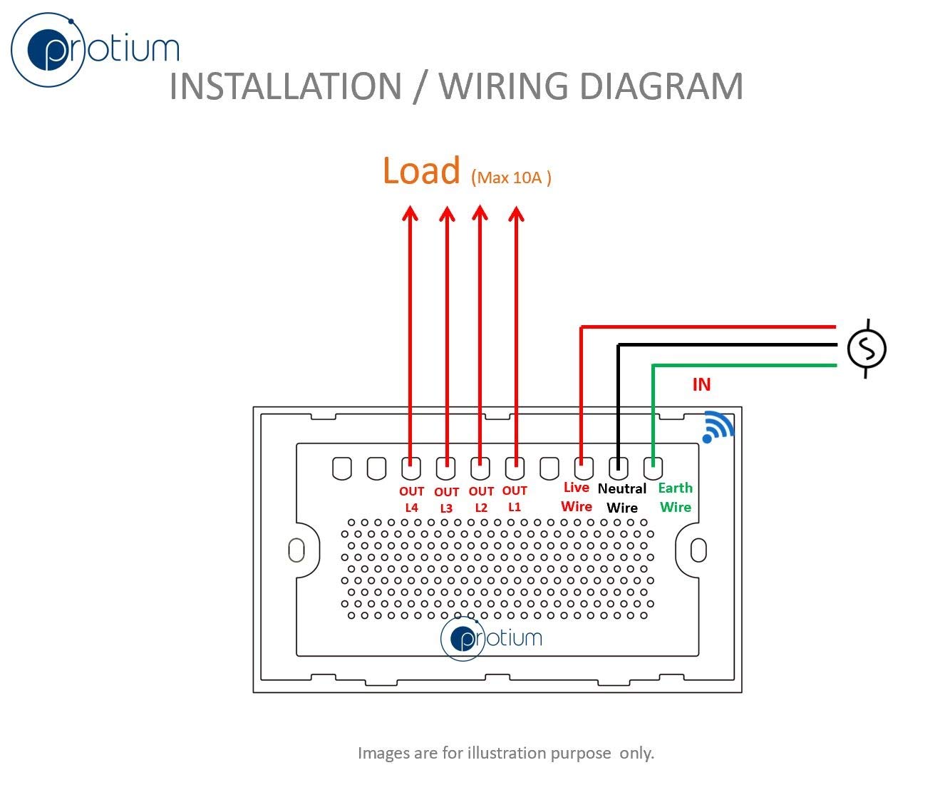 Protium Smart Touch Combo Switch, With Energy monitoring function, Compatible with Alexa, Google Home, IFTTT & Smart life App (4 Gang+1 Socket, White) 3