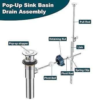 FullMayPro Lavatory Pop Up Center Piece Assembly,Pop Up