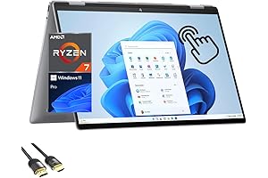 HP ENVY x360 13 (2019): The Edge of Performance