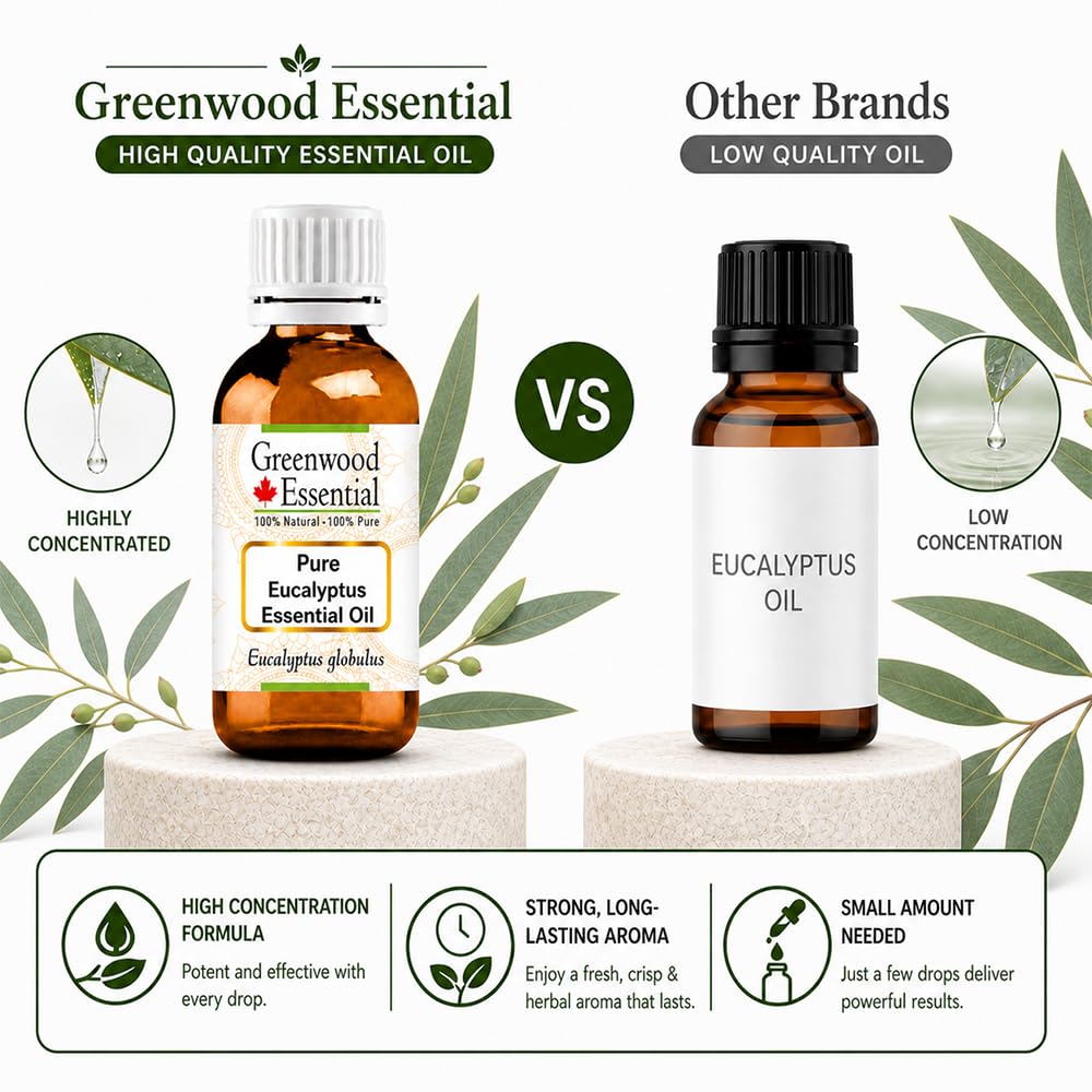Greenwood Essential Naturreine Ätherisches Eukalyptusöl (Eucalyptus globulus) Dampfdestilliert 100ml X 2 (6.76 oz)