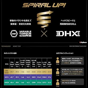 Amazon.co.jp: RusTick ピン用互換品スリーブ付き スピーダー ゴールド