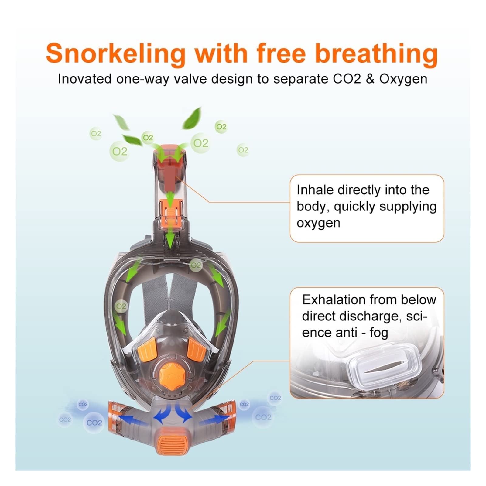 Bombola Subacquea, Nuoto/Maschera Subacquea Snorkel Full Face Wide View Pieghevole Anti Fog Diving Mask for Il Nuoto Adult Youth,per Principianti(S/M)