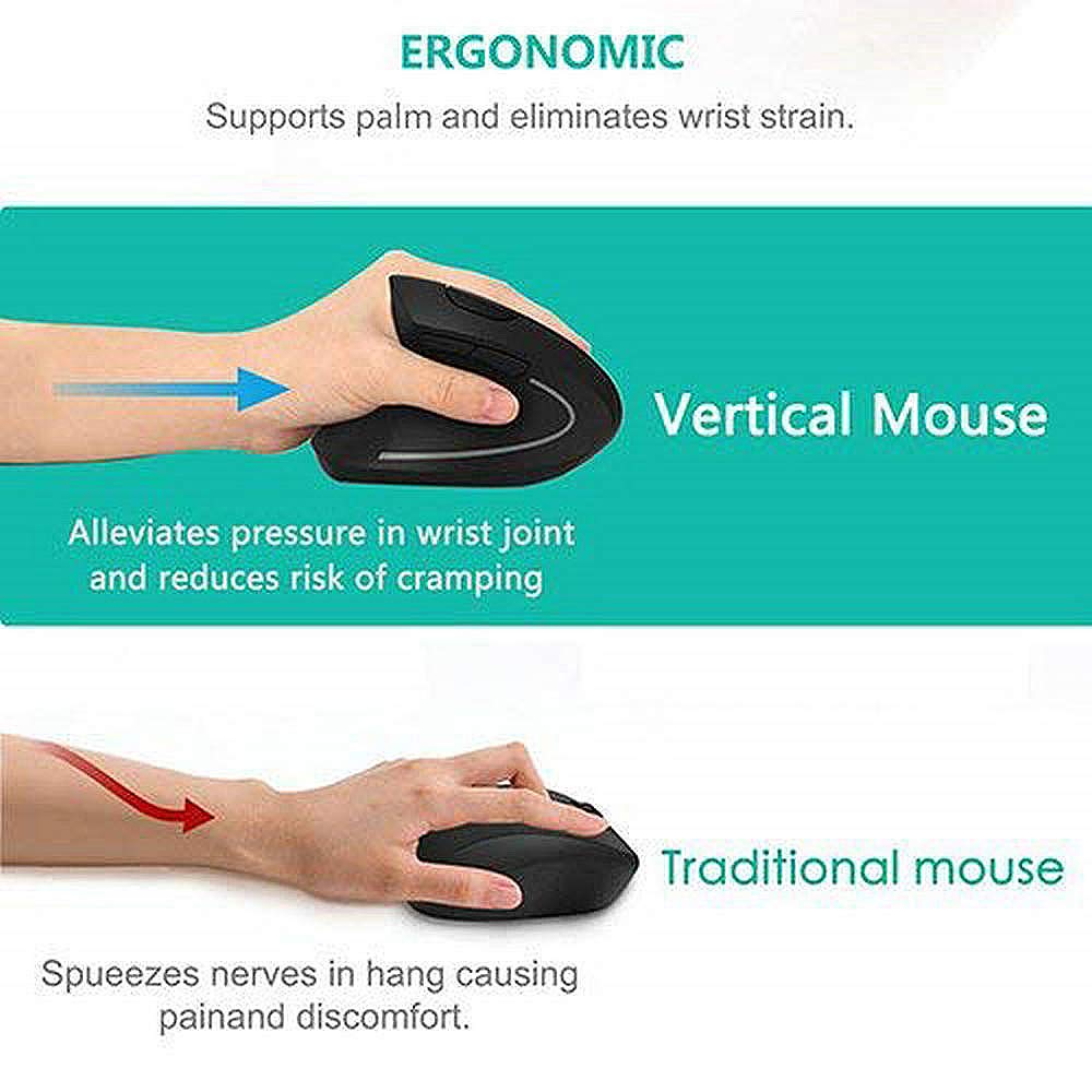 Left Handed Ergonomic Mouse,Funwaretech Wireless Computer Mouse ?Rechargeable? 2.4G Vertical Mouse with 6 Buttons for Laptop, PC, Desktop, Notebook etc-Black