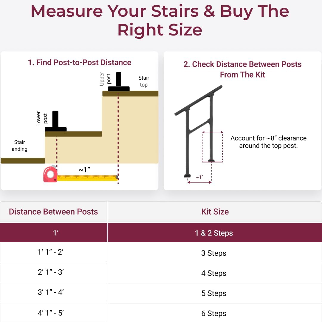 CR Fence & Rail Handrails for Outdoor Steps & Indoor Stair Railing Kit, 1-2 Steps Safety Hand Rail for Porch & Deck