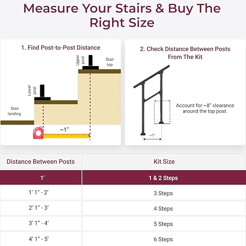 Miniatura 8 de Barandales de exteriores para escaleras, hierro forjado color negro (2 escalones)