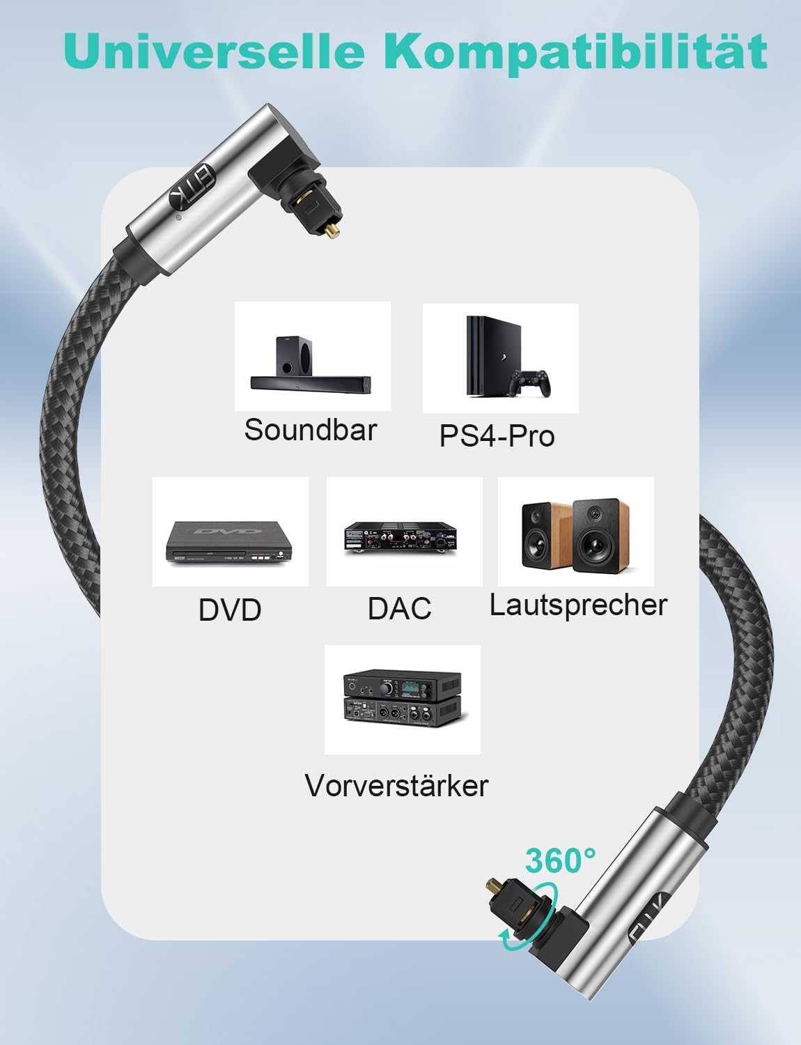 90 Grad Optisches Kabel Optisches Audiokabel Toslink Optisches Kabel Lichtwellenleiterkabel für Heimkino,Fernseher,Soundbar,Spielkonsole,Blu-ray-Player,Lautsprecher,Projektor,Verstärker (49FT/15M)