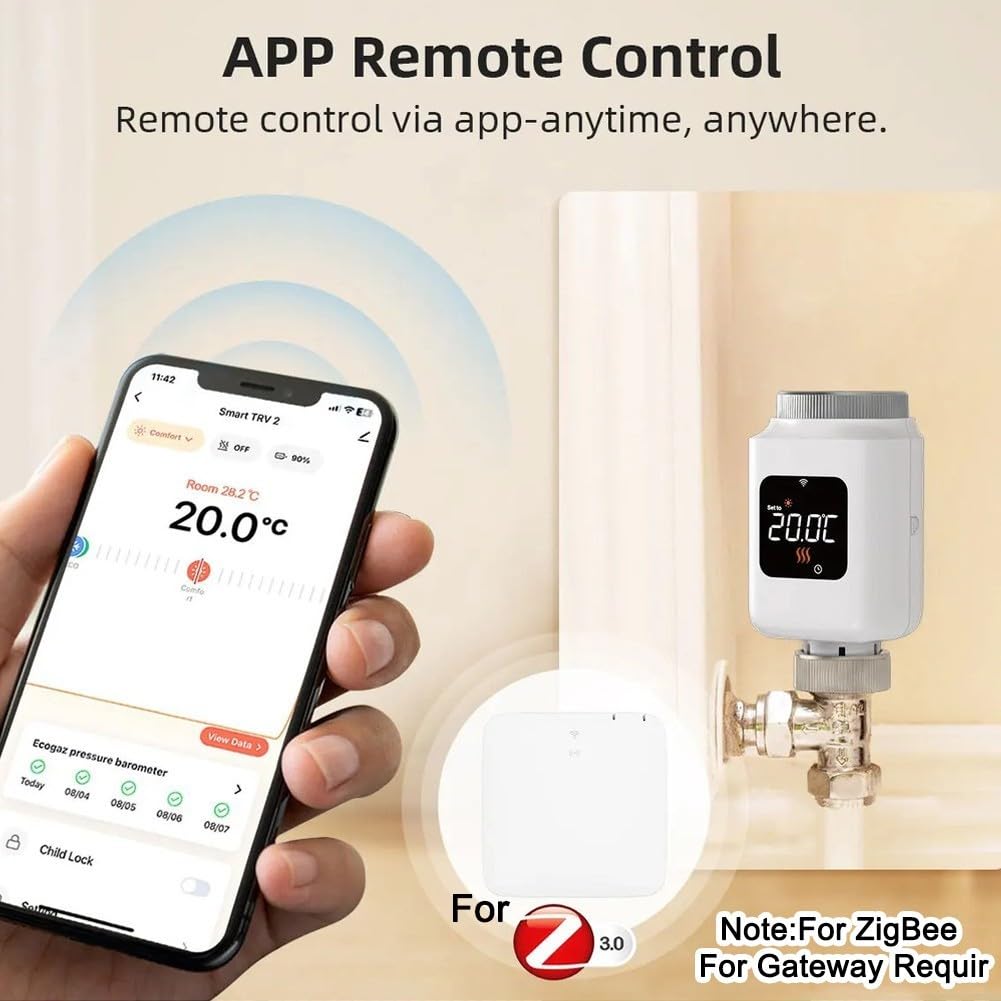 Válvula de radiador Zigbee Smart TRV para control de aplicación Tuya